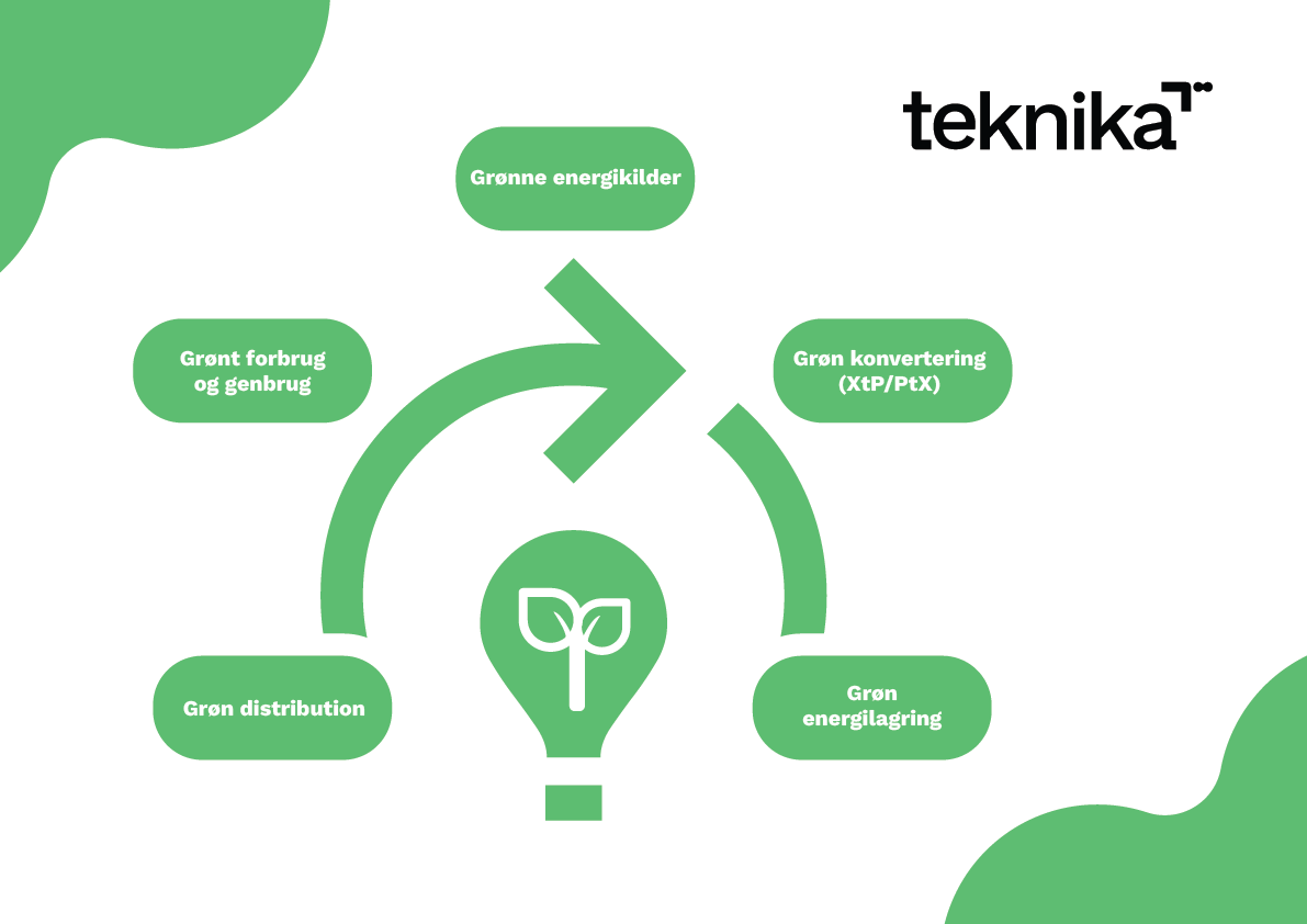 Poster wall — landscape 01